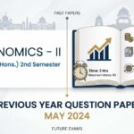 BA LLB 2nd Sem Economics-II Previous Year Question Paper May 2024 WisdomVani.
