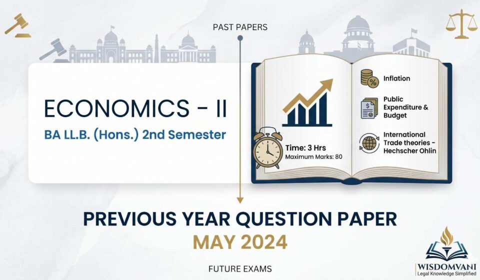 BA LLB 2nd Sem Economics-II Previous Year Question Paper May 2024 WisdomVani.