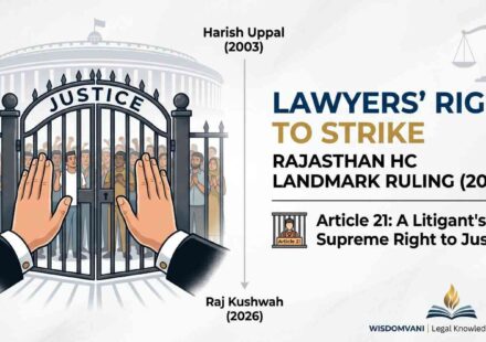 Lawyers’ Right to Strike in India: Rajasthan HC 2026 Ruling and Article 21 Rights of Litigants WisdomVani.