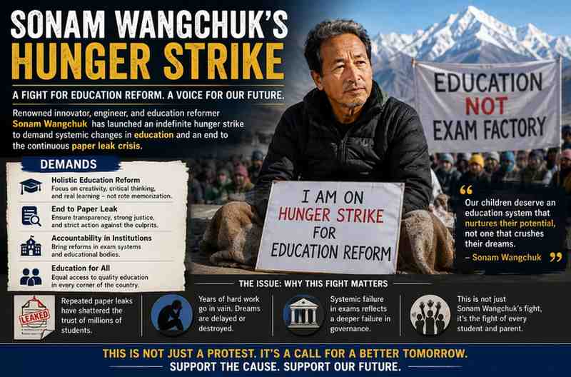 Climate activist Sonam Wangchuk sitting on an indefinite hunger strike at Jantar Mantar, New Delhi, 2026.